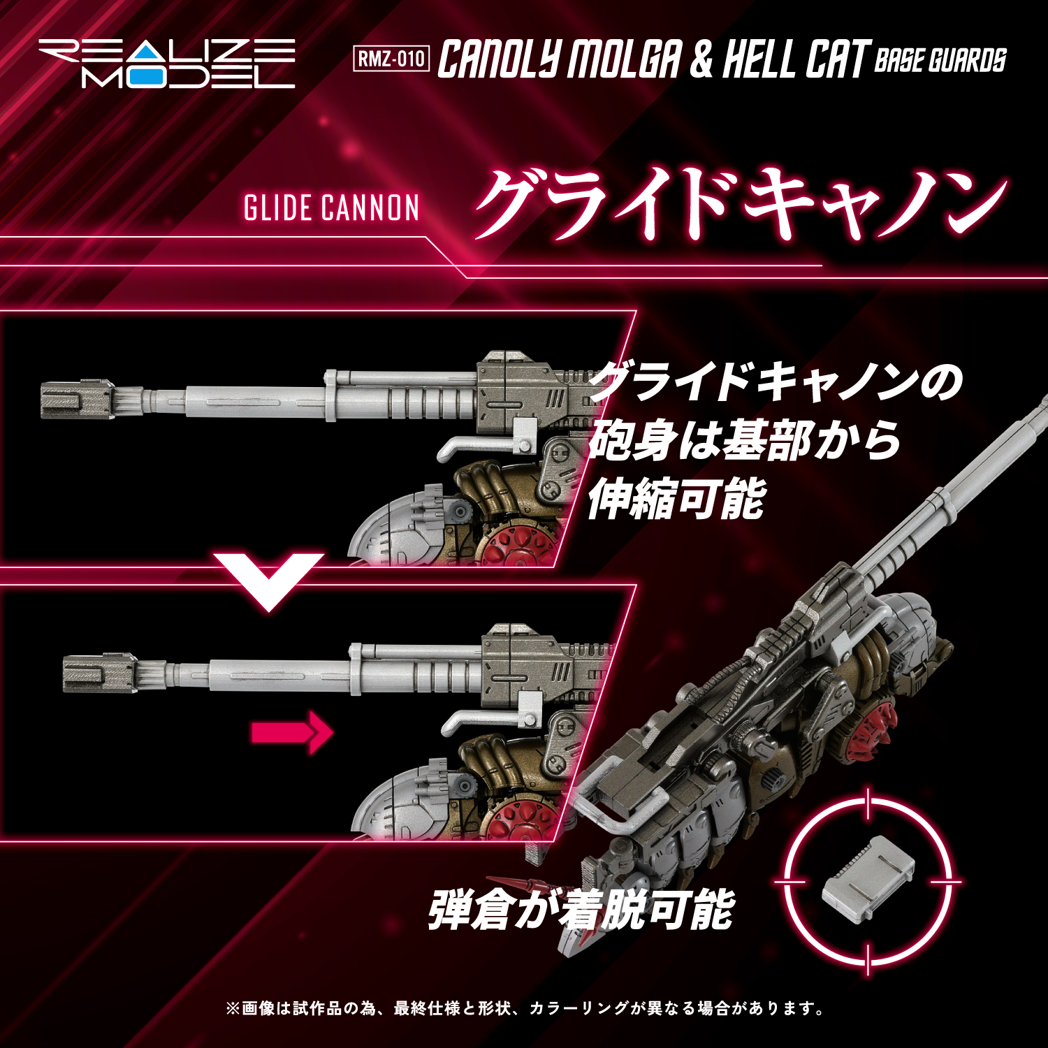 REALIZE MODEL ZOIDS RMZ-010 CANOLY MOLGA & HELL CAT base guards set